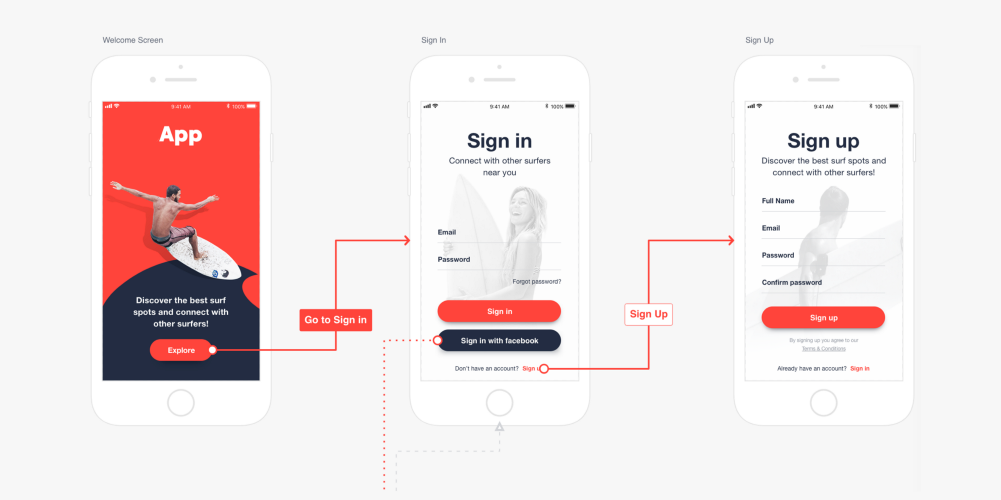 prototyping for app development